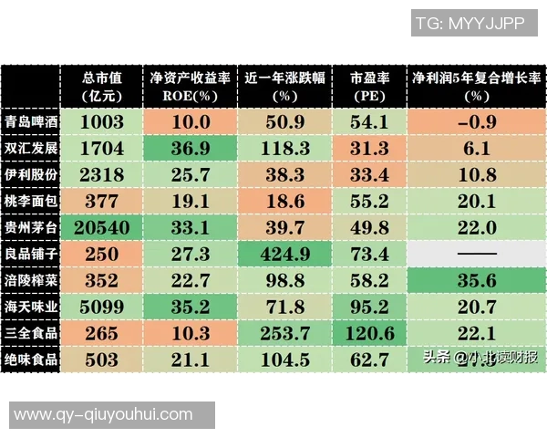 阿尔瓦雷斯坦言不视自己为幸运符纹身选择非为了标新立异