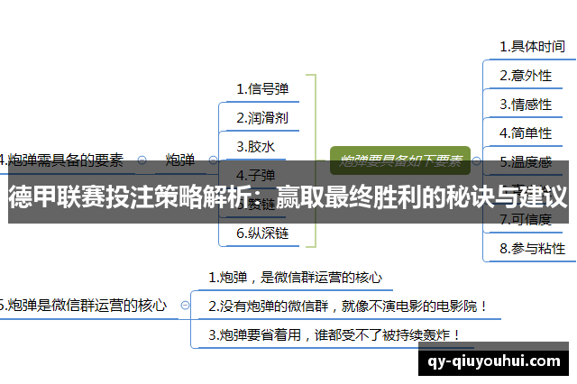 德甲联赛投注策略解析：赢取最终胜利的秘诀与建议