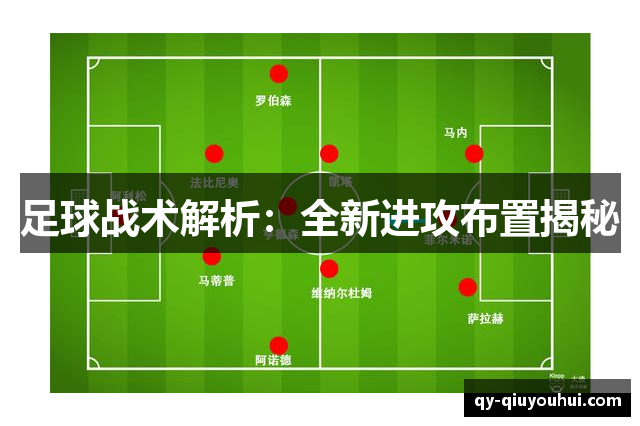 足球战术解析：全新进攻布置揭秘